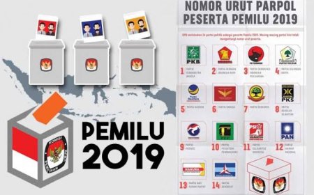 Seberapa pentingkah nomor urut Caleg?