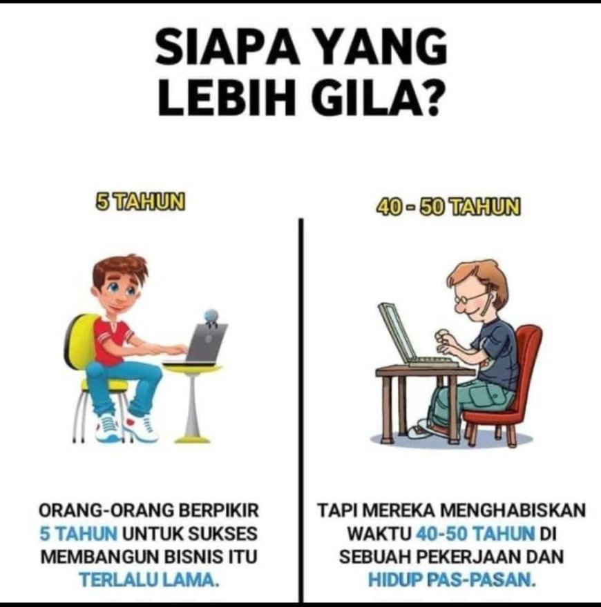 Seberapa niat anda mewujudkan impian anda dalam Waktu singkat