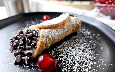 Cannoli Chocolate Covered Cherry