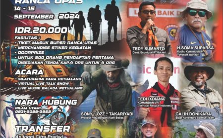 Festival Seribu Petualang 2024