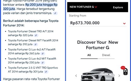 Jangan Sampai Anda Menderita Gara-Gara Inflasi